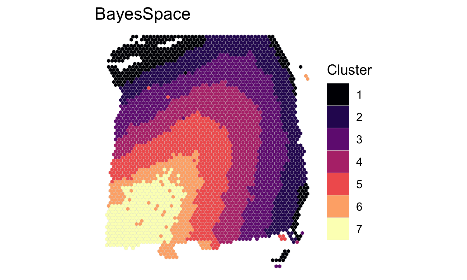 plot of chunk spatialCluster